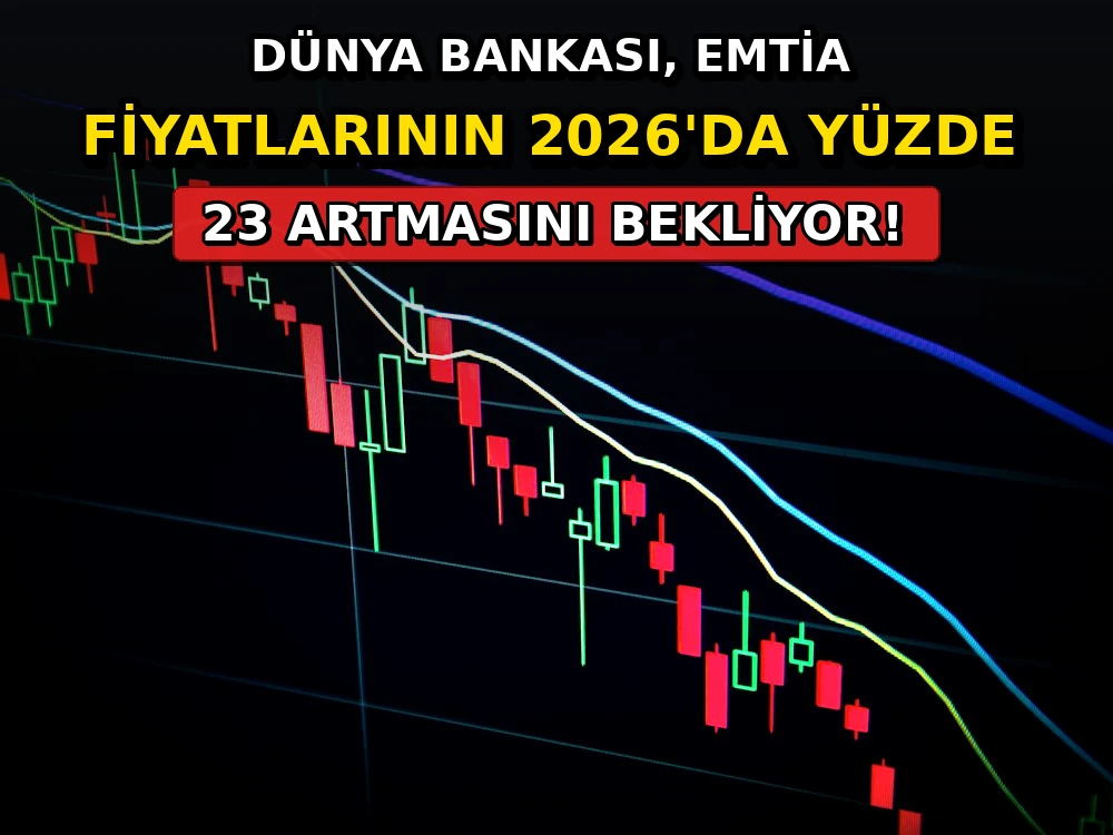 Dünya Bankası, emtia fiyatlarının 2026'da yüzde 23 artmasını bekliyor - Dosya Haber Manşet