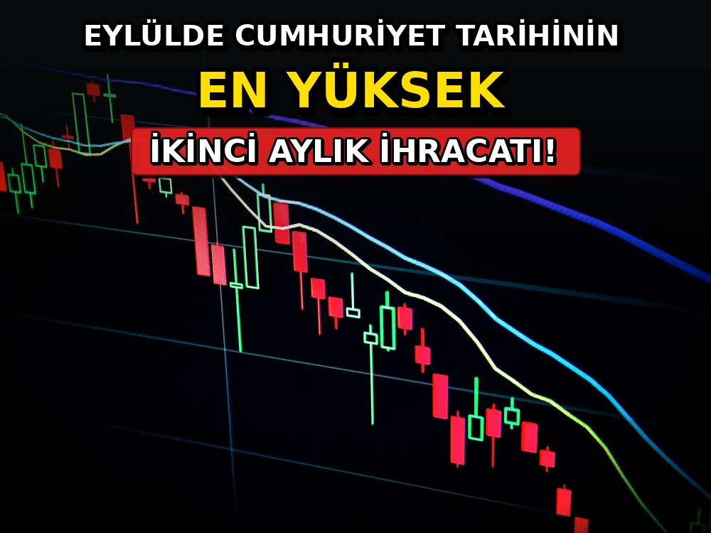 Eylülde cumhuriyet tarihinin en yüksek ikinci aylık ihracatı - Dosya Haber Manşet