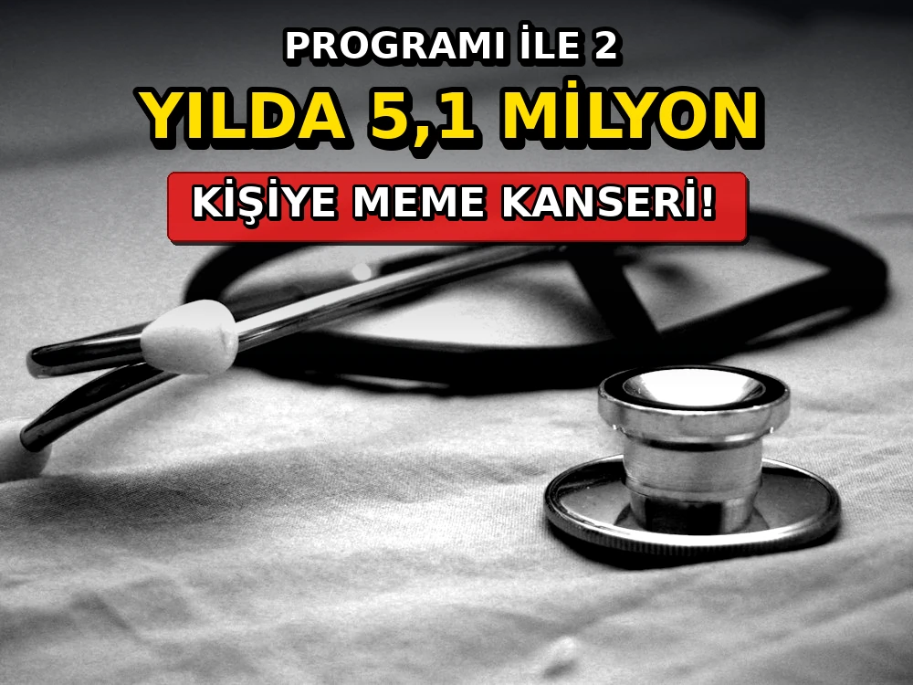 Programı ile 2 yılda 5,1 milyon kişiye meme kanseri taraması yapıldı - Dosya Haber Manşet
