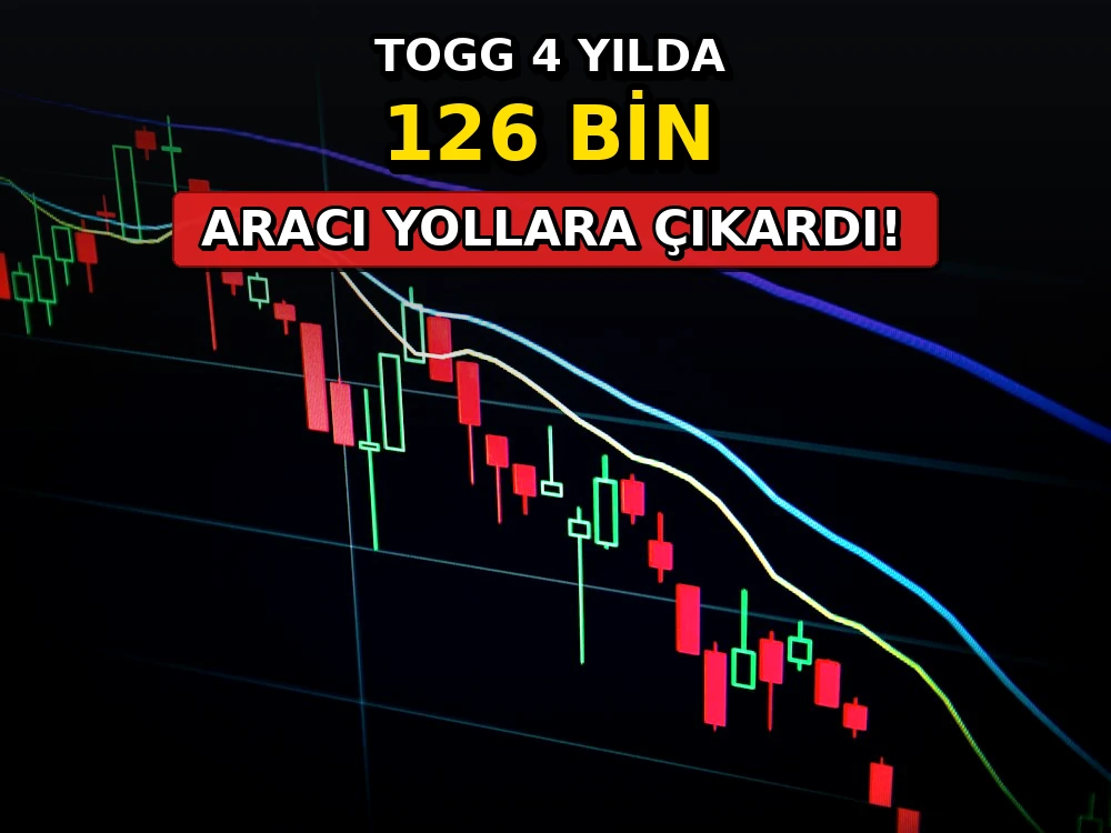 Togg 4 yılda 126 bin aracı yollara çıkardı - Dosya Haber Manşet